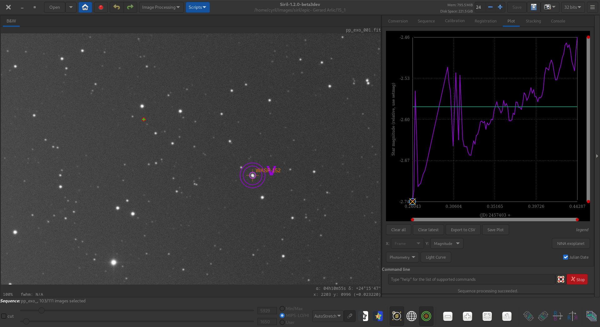 Uncalibrated magnitude plot for the variable star.